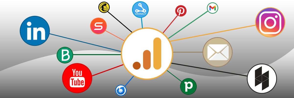 créer une url de tracking avec Google anaytics 4